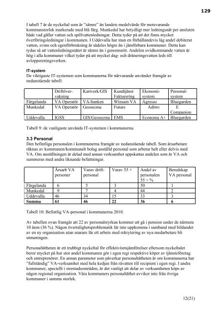 Kallelse med handlingar till kommunfullmÃ¤ktige 2012-06-28