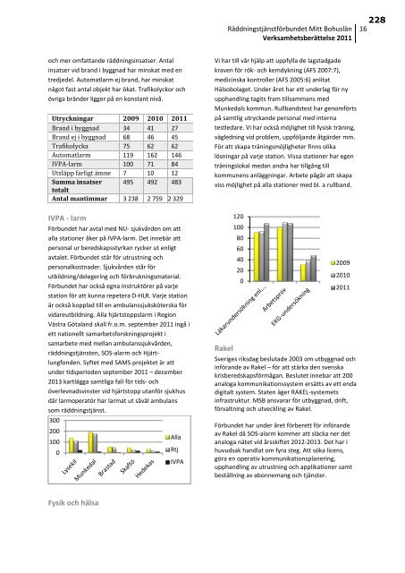 Kallelse med handlingar till kommunfullmÃ¤ktige 2012-06-28