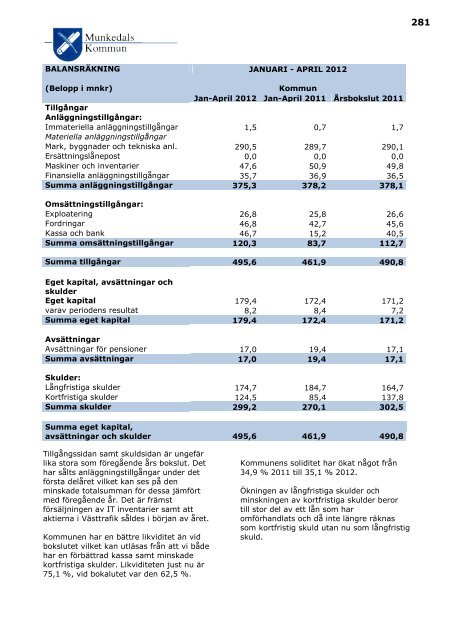 Kallelse med handlingar till kommunfullmÃ¤ktige 2012-06-28