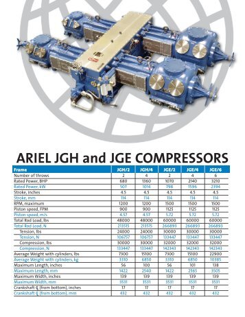 ARIEL JGH and JGE COMPRESSORS