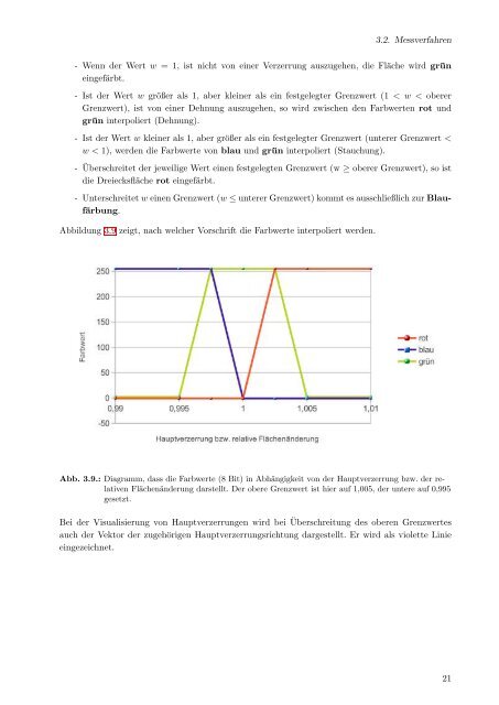 Volltext (PDF) - Qucosa