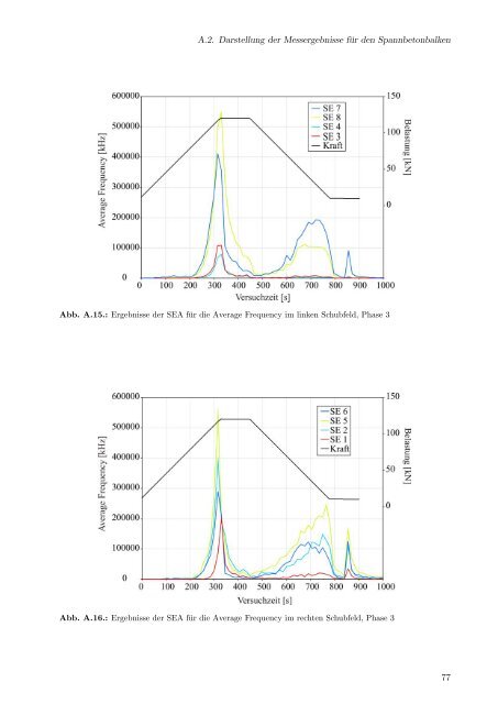 Volltext (PDF) - Qucosa