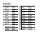 Caltex Ice Age 4 Lucky Draw Winners - 11 July 2012