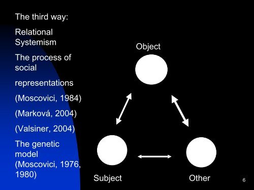 Gender Identity Construction and Cognitive Development: Two sides ...