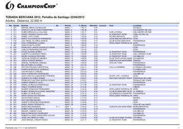 TEBAIDA BERCIANA 2012, PeÃ±alba de ... - Championchip Norte