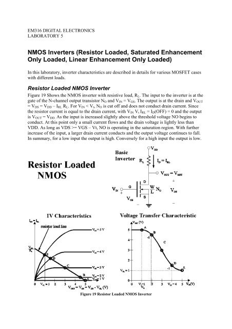NMOS Inverters (Resistor Loaded, Saturated Enhancement Only ...