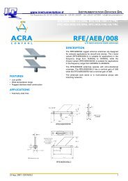 RFE/AEB/008 - Instrumentation Devices