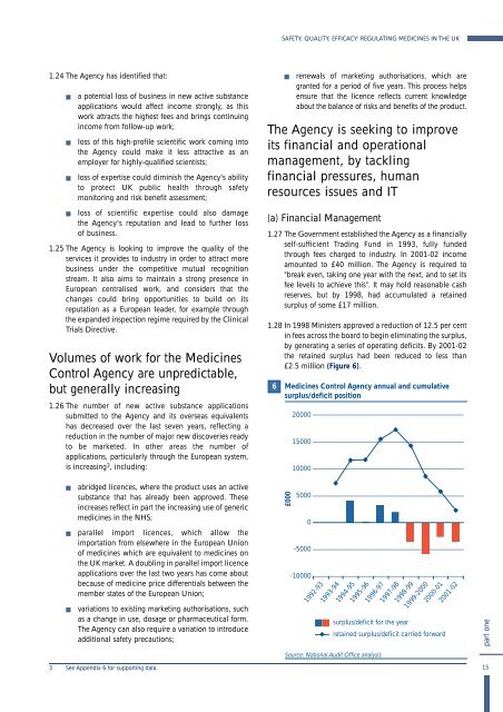 Safety, Quality, Efficacy: Regulating Medicines in the UK