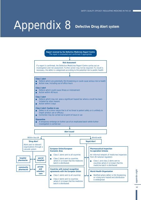 Safety, Quality, Efficacy: Regulating Medicines in the UK