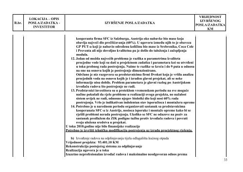 Izvjestaj o radu ZIG.pdf - SkupÅ¡tina Kantona Sarajevo - Vlada ...