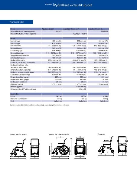 Aquatec_pyoralliset_wc__suihkutuolit_esite.pdf - Algol-Trehab