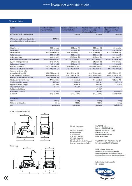 Aquatec_pyoralliset_wc__suihkutuolit_esite.pdf - Algol-Trehab