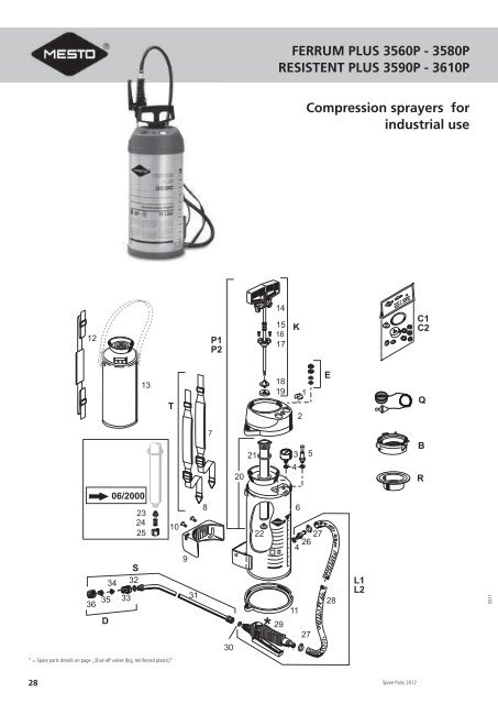 Spare parts catalog - mesto