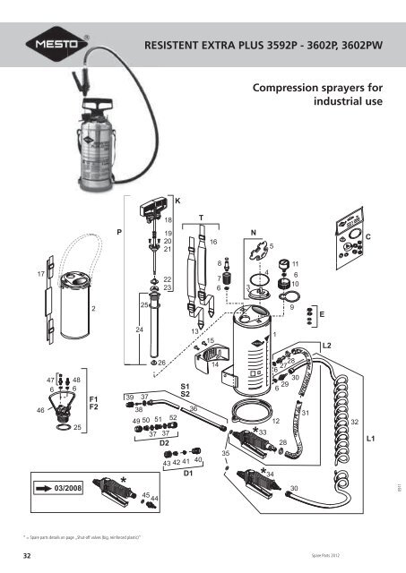 Spare parts catalog - mesto