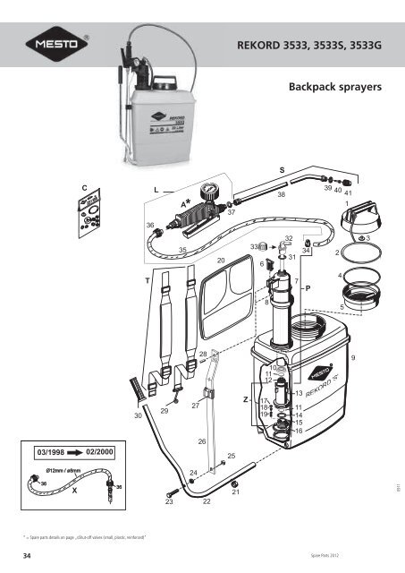 Spare parts catalog - mesto