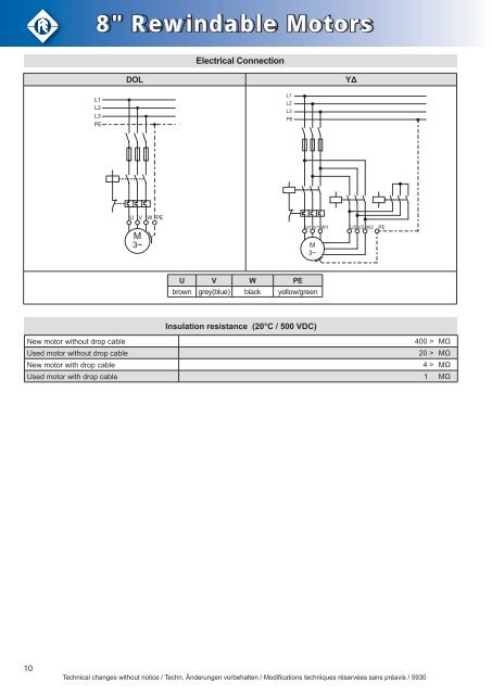 8" Rewindable Motors - Franklin Electric Europa