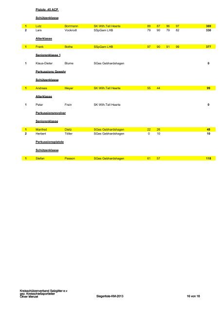 Ergebnisse - KreisschÃ¼tzenverband Salzgitter eV