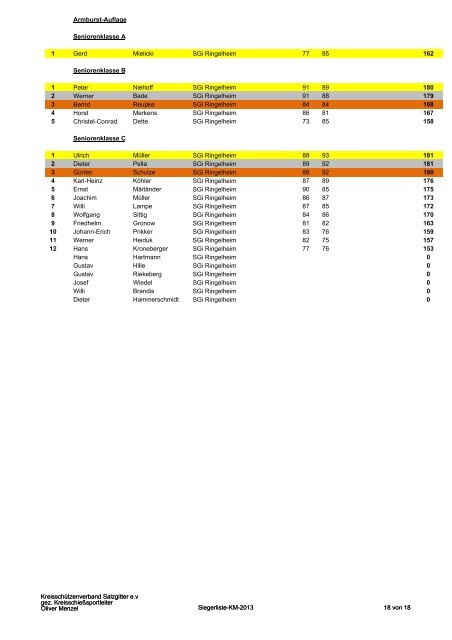 Ergebnisse - KreisschÃ¼tzenverband Salzgitter eV