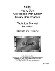 ARIEL Heavy Duty Oil Flooded Twin Screw Rotary - Ariel Corporation