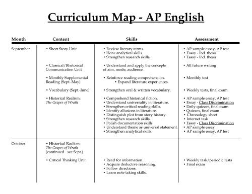 Curriculum Map In English Curriculum Map - Ap English