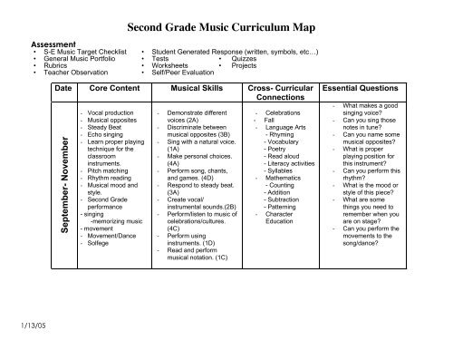 Second Grade Curriculum Map Second Grade Music Curriculum Map