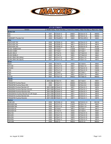 Vehicle Model Year Front Tire Size Front O.E. Tread Rear  ... - Maxxis