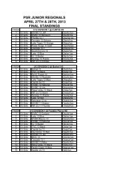 to see the full standings for the U12, U13, U14, U15 and U16 Divisions