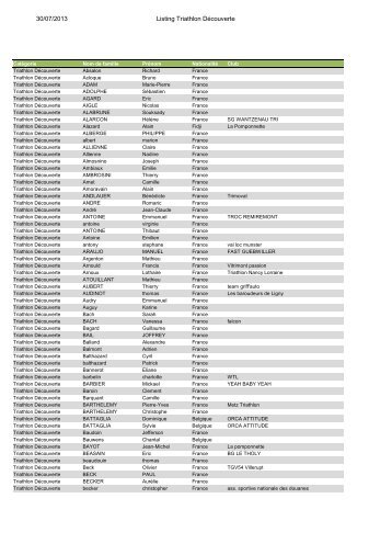 30/07/2013 Listing Triathlon DÃ©couverte - Triathlon VallÃ©e des lacs