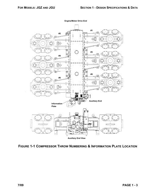 Heavy Duty Balanced Opposed Compressors - Ariel Corporation