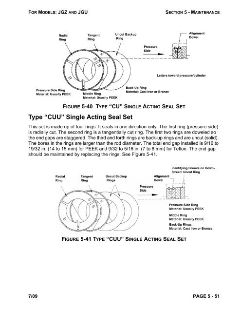 Heavy Duty Balanced Opposed Compressors - Ariel Corporation