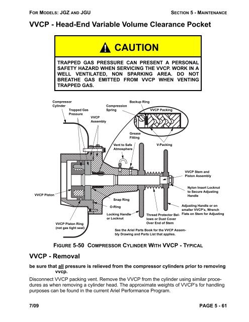 Heavy Duty Balanced Opposed Compressors - Ariel Corporation