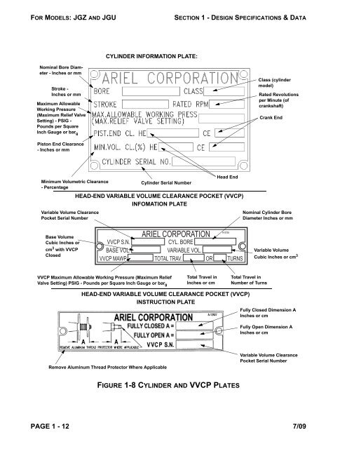 Heavy Duty Balanced Opposed Compressors - Ariel Corporation