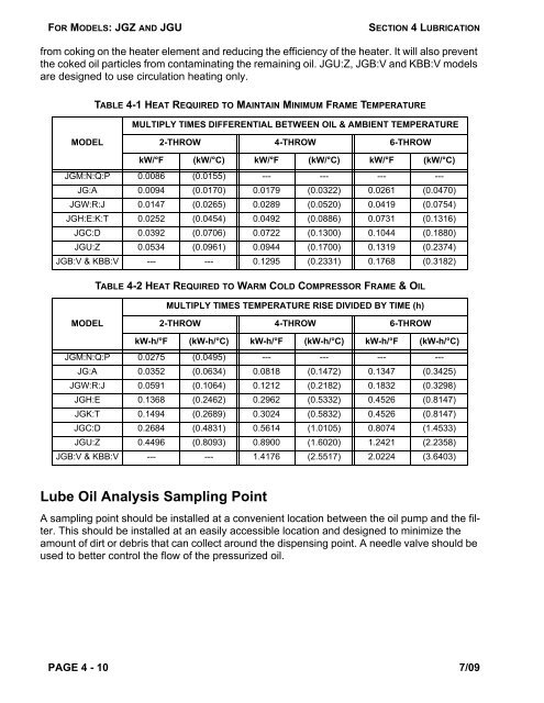 Heavy Duty Balanced Opposed Compressors - Ariel Corporation