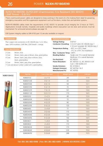 Source IEC Cable Catalog 2011