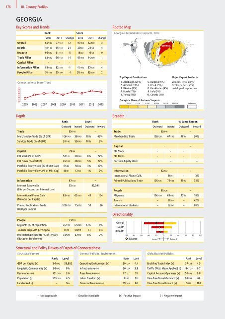 DHL Global Connectedness Index 2014