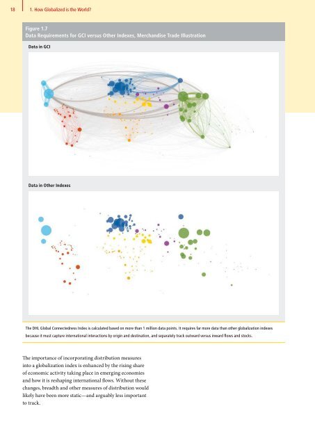 DHL Global Connectedness Index 2014