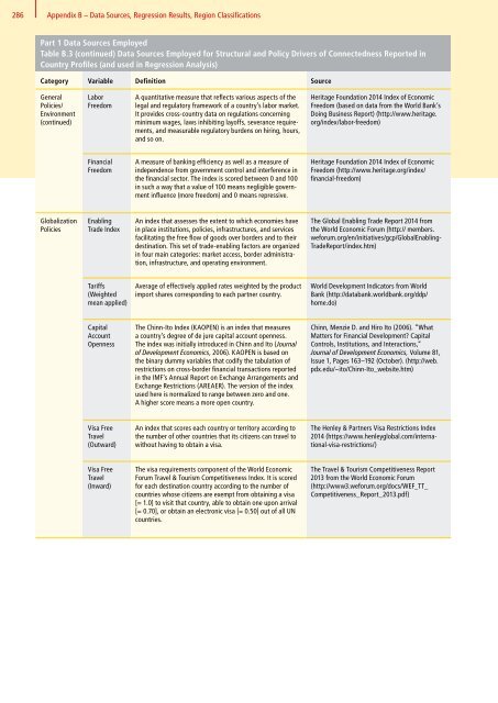 DHL Global Connectedness Index 2014