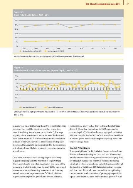 DHL Global Connectedness Index 2014