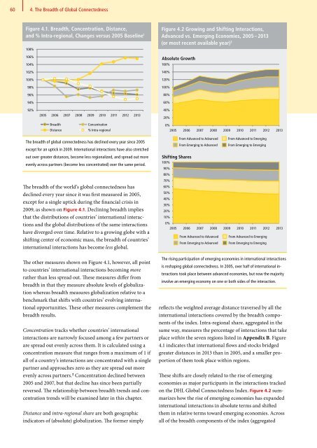 DHL Global Connectedness Index 2014