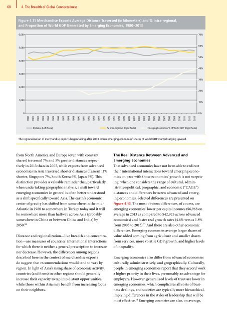 DHL Global Connectedness Index 2014