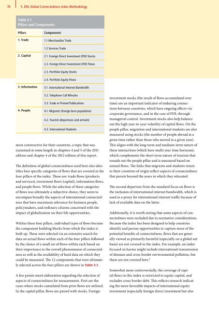 DHL Global Connectedness Index 2014