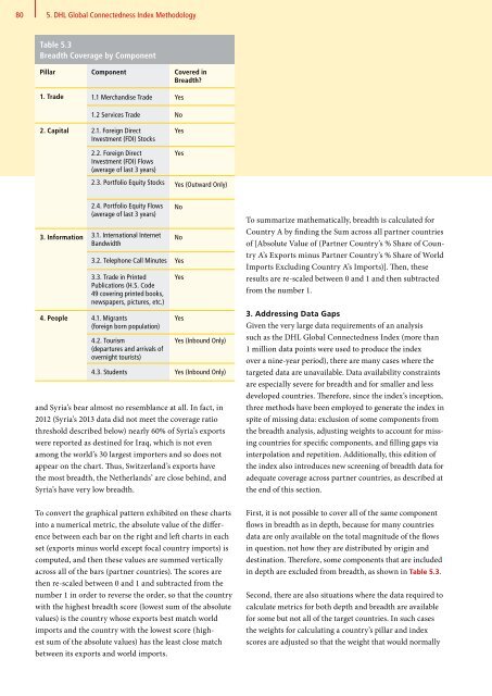 DHL Global Connectedness Index 2014