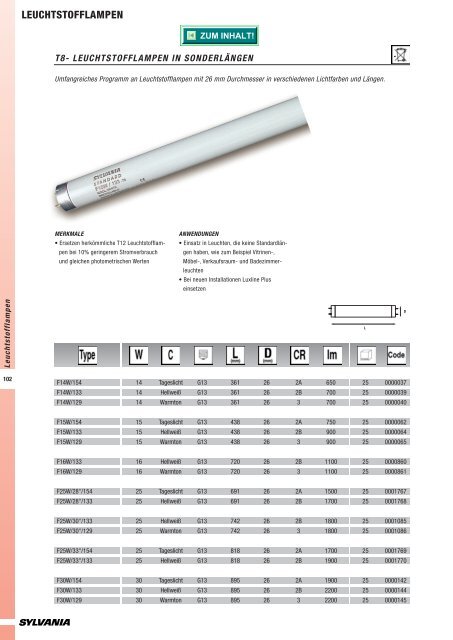 Leuchtstofflampen & T5 - Sylvania