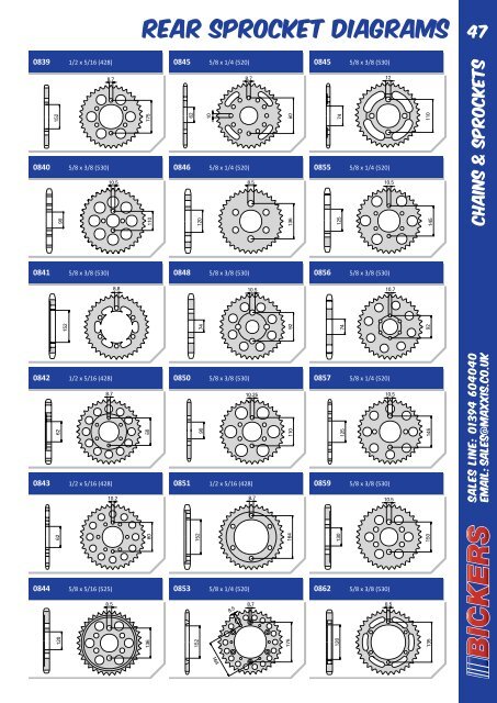 CHAIN & SPROCKET FITMENT GUIDE