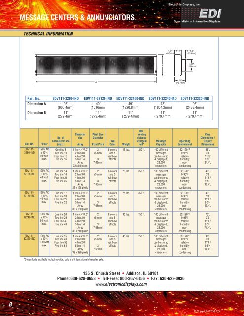 EDI Catalog - Electronic Displays, Inc.