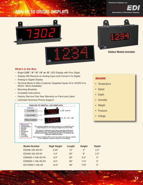 EDI Catalog - Electronic Displays, Inc.