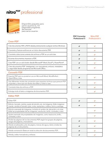 Page 1 PDF Converter Professional 5 Nitro PDF Professional 6 ...