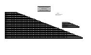 Toll Schedule 2010 Class 2L E-ZPass - New York State Thruway