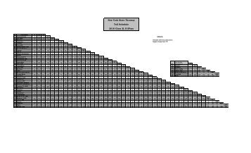 Nys Thruway Toll Chart