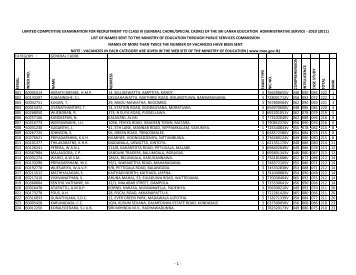 category - Department of Examinations - Sri Lanka